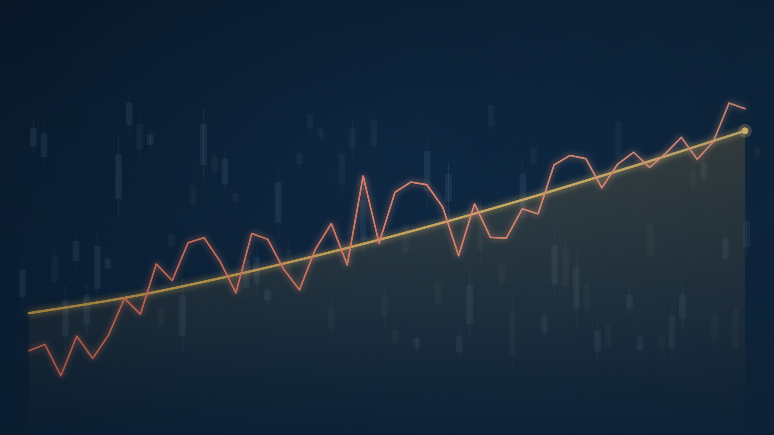 August Market Update Header Image Stock Uptick