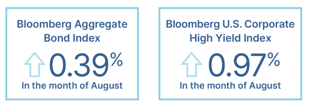 August 2026 Bloomberg Index